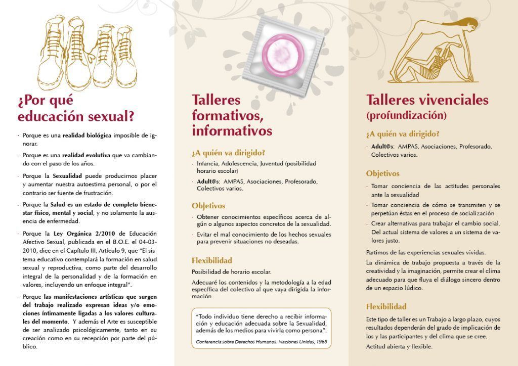 Educación Sexual Integral a través del Arte Educación Sexual Integral a través del Arte